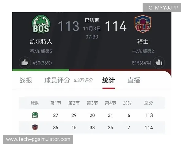 凯尔特人激战全场最终比分揭晓赛况分析